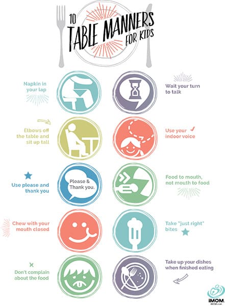 table manners for kids