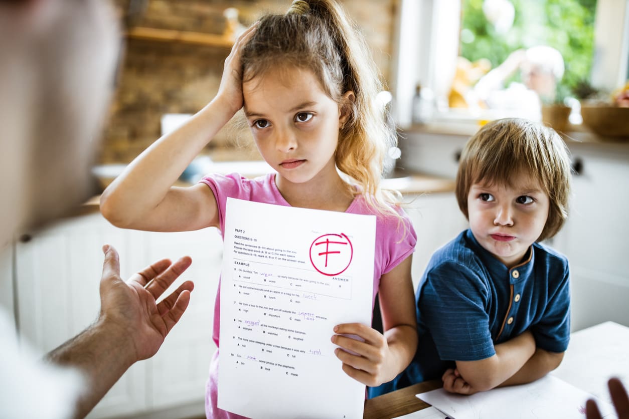 school grades