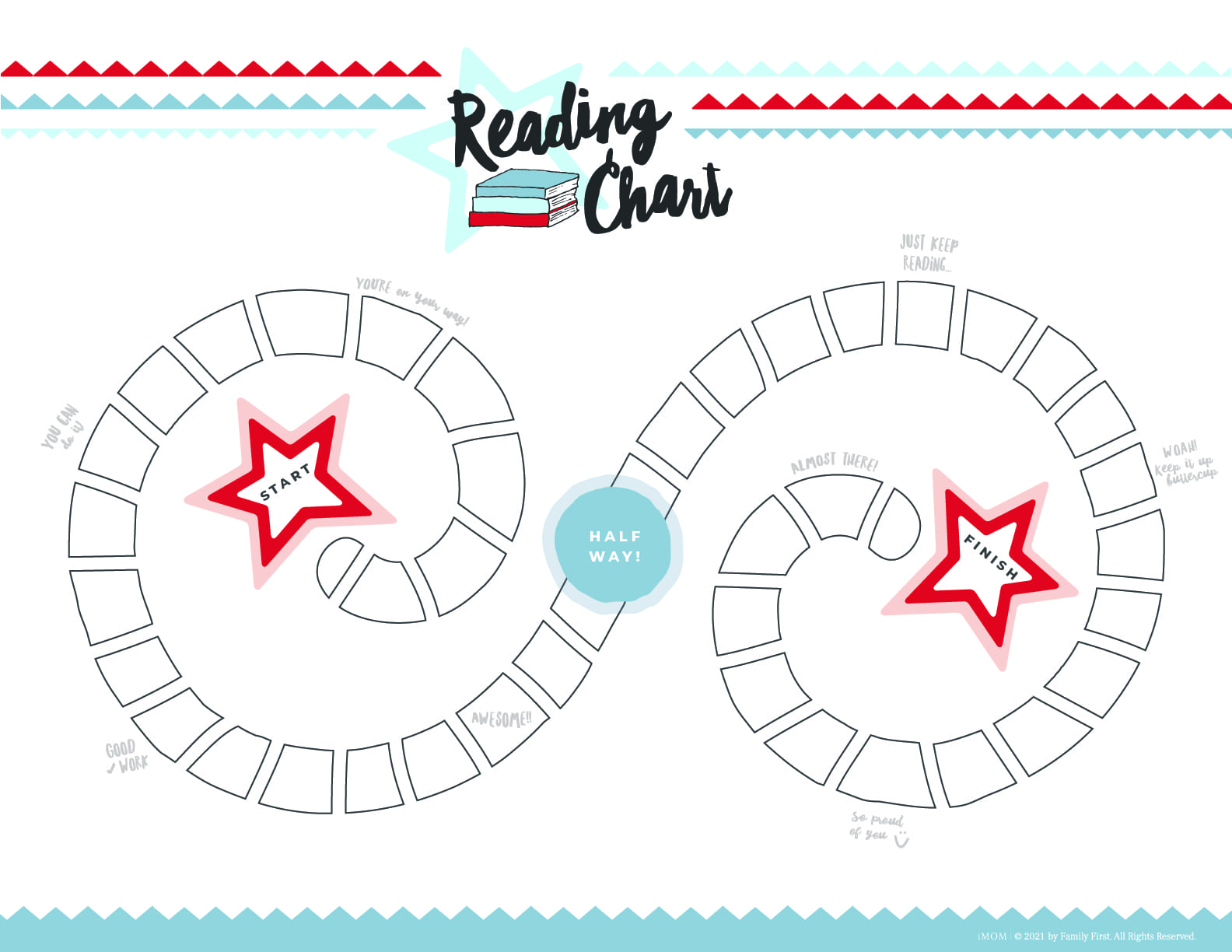 reading chart